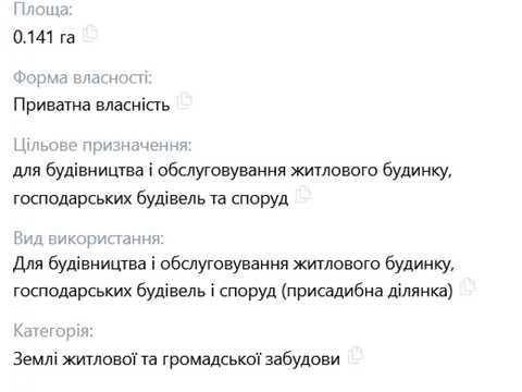 ділянка за адресою Стадіонна, 33