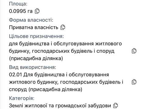 ділянка за адресою Єдності вул.
