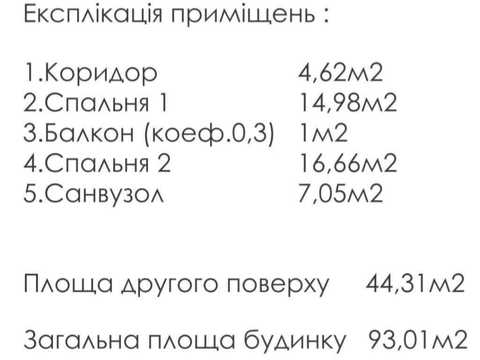 будинок за адресою Івана Сірка вул.