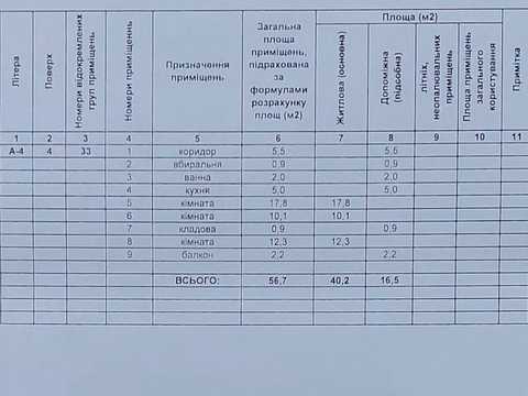 квартира за адресою Луцьк, Волі просп., 64
