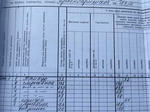 комерційна за адресою Велика Васильківська вул. (Червоноармійська), 129