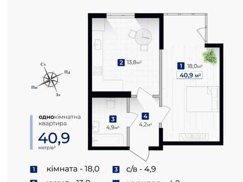квартира по адресу Гната Хоткевича ул., (Будинок)