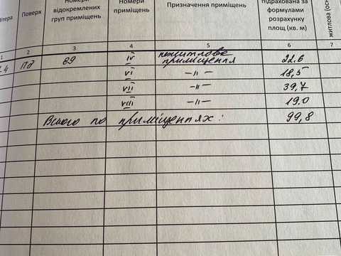 коммерческая по адресу Петра Сагайдачного ул., 100А