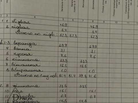 будинок за адресою Івана Франка, 84