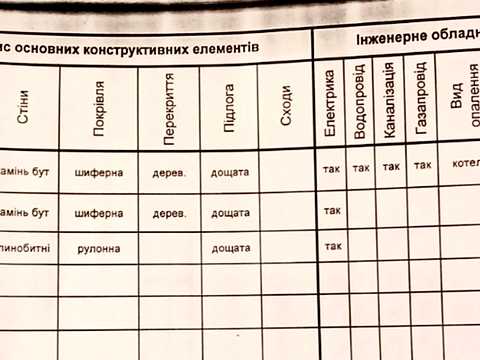 дом по адресу Інгульський проезд, 13-А