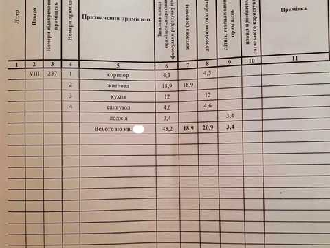 квартира за адресою Перлинна вул., 11