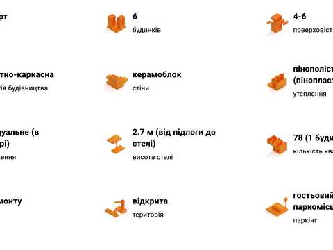 квартира за адресою Вулецька вул., 18