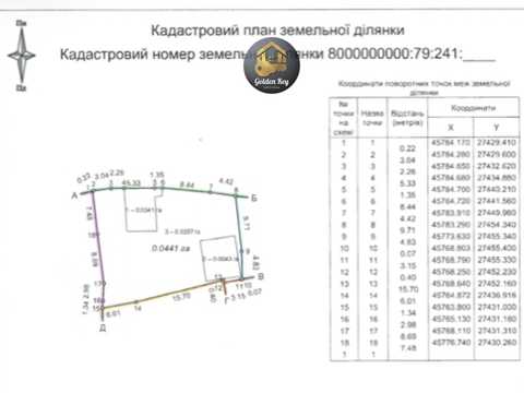 участок по адресу Ремісничий пер., 12
