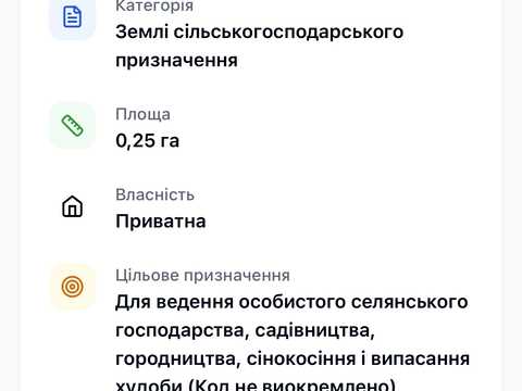 участок по адресу Ступака, 16