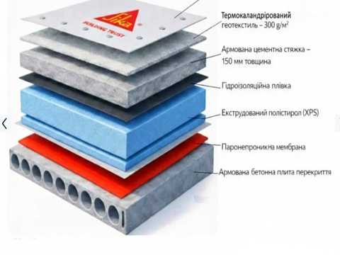 будинок за адресою Світла вул.
