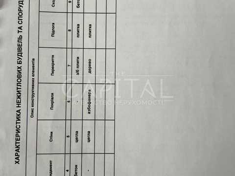 комерційна за адресою Героїв Дніпра вул., 31/10