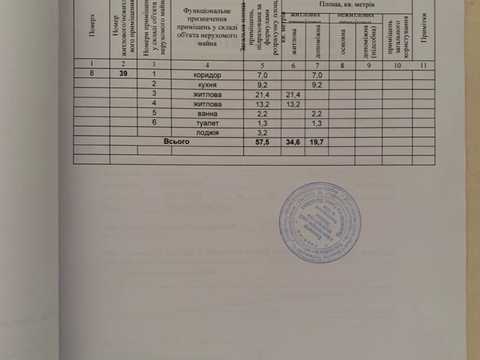 квартира по адресу Михаила Омеляновича-Павленко ул. (Суворова), 7