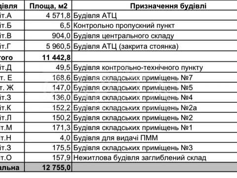 комерційна за адресою Старонаводницька вул., 10