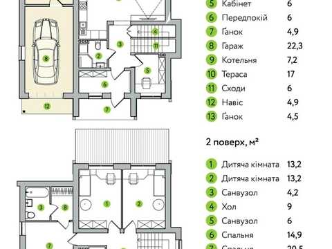 дом по адресу Щаслива