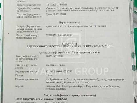 ділянка за адресою 