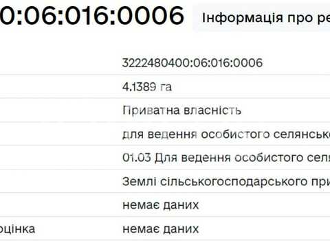 ділянка за адресою