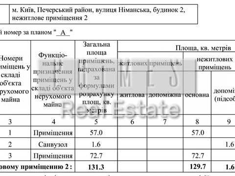комерційна за адресою Київ, Німанська вул., 2