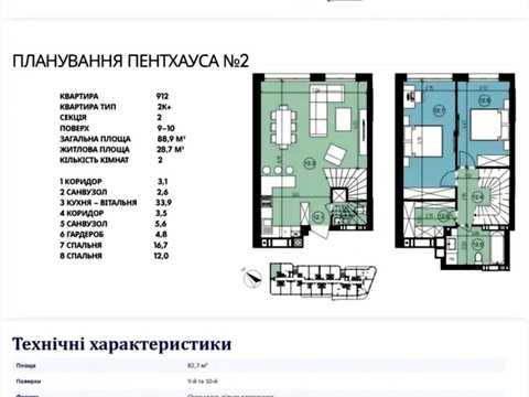 квартира по адресу Фріца Гленца ул., 22