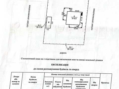 будинок за адресою Дачна
