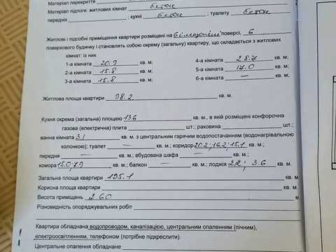 квартира по адресу 24-го Августа ул., 7-А