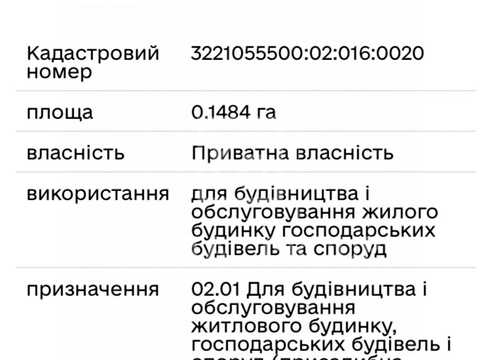 ділянка за адресою