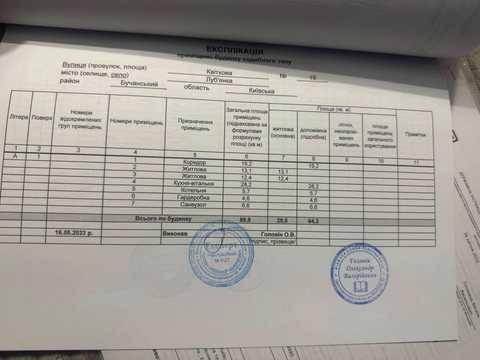 будинок за адресою Квіткова