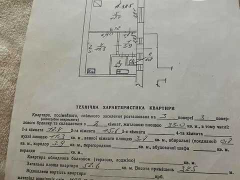 квартира за адресою Івана Франка вул., 71