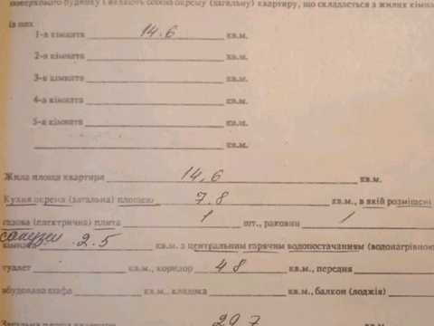 квартира по адресу Сім'ї Ідзиковських ул. (Михайла Мишина), 41
