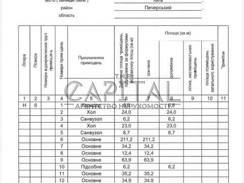 комерційна за адресою Миколи Міхновського бульв. (Дружби народів), 16