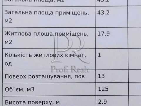 квартира по адресу Червоной Калины просп. (Владимира Маяковского), 91-Б