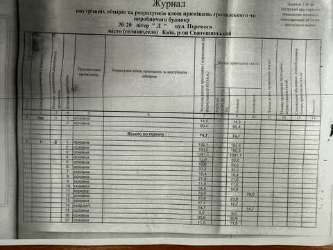 коммерческая по адресу Перемоги ул., 20