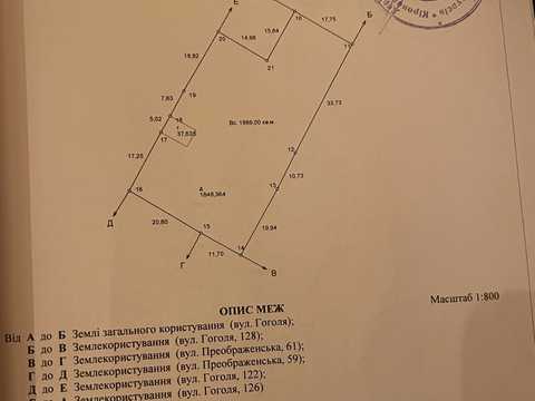 участок по адресу Гоголя ул., 126