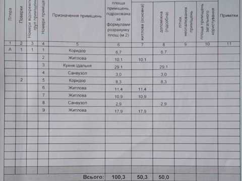 будинок за адресою Центральна вул. (Чапаєва)
