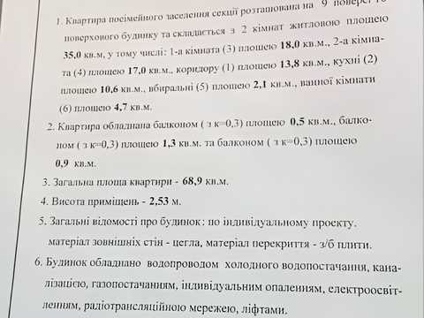 квартира по адресу Панянка ул., 75