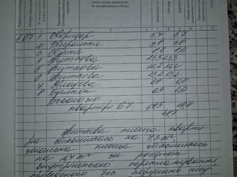 квартира по адресу В'ячеслава Приходька ул. (Михаила Лермонтова), 7-А