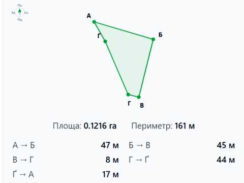 участок по адресу Черешнева ул.