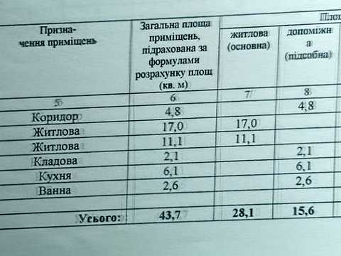 квартира по адресу Корабелов ул., 2