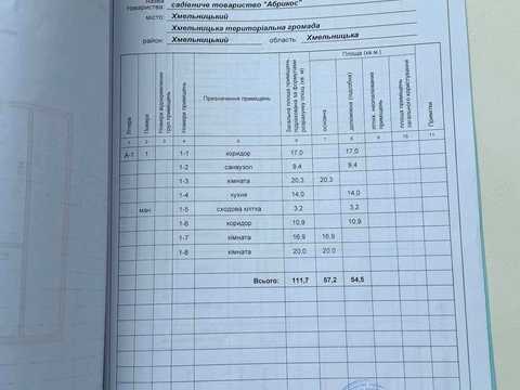 будинок за адресою Абрикосова