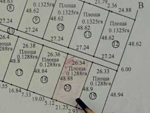 1877884522828580
