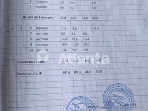 будинок за адресою Виноградна вул.