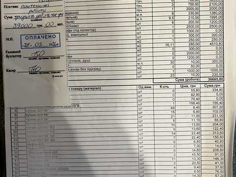 квартира по адресу Долішня ул., 19/1
