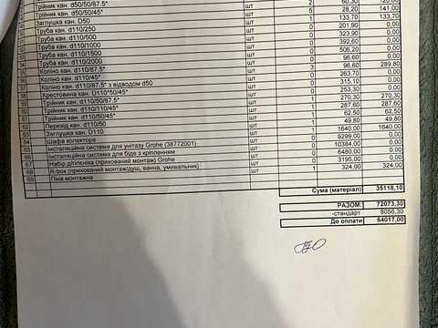 квартира по адресу Долішня ул., 19/1