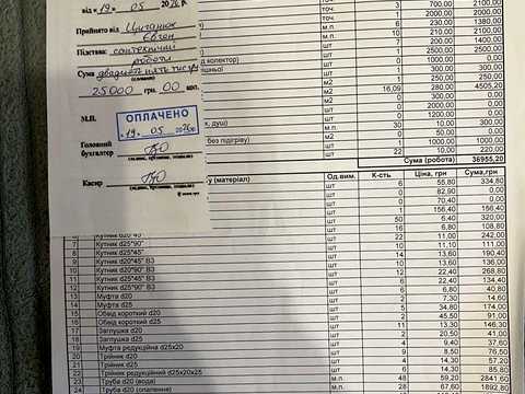 квартира по адресу Долішня ул., 19/1