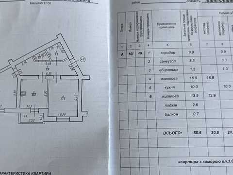 квартира за адресою Вовчинецька вул., 167