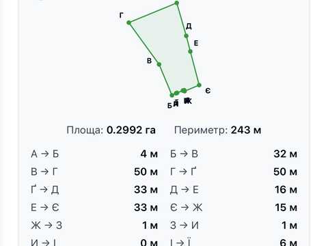 ділянка за адресою Фрунзе