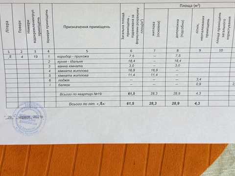 квартира за адресою Гриневичів вул. (Богунська), 17-А