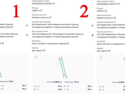 ділянка за адресою 