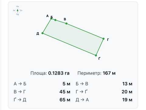 ділянка за адресою с. Селище, Паркова