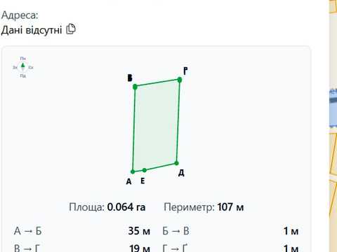 ділянка за адресою 