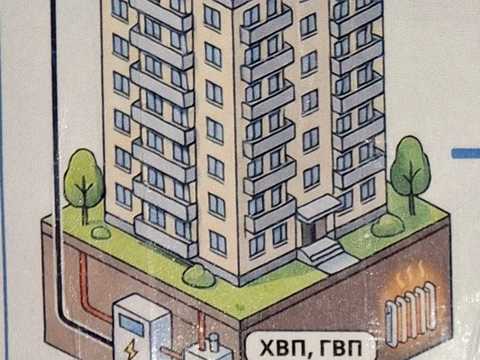 квартира по адресу Елизаветы Чавдар ул., 8
